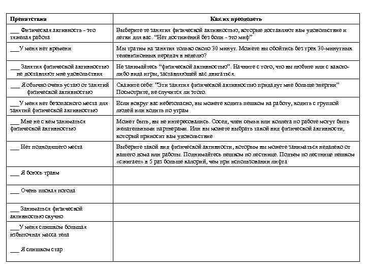 Препятствия Как их преодолеть ___ Физическая активность - это тяжелая работа Выберите те занятия