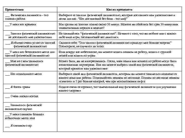 Препятствия Как их преодолеть ___ Физическая активность - это тяжелая работа Выберите те занятия