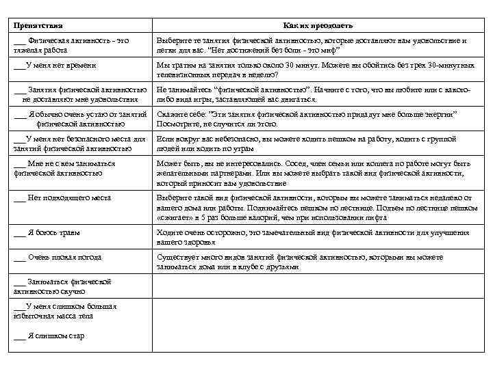 Препятствия Как их преодолеть ___ Физическая активность - это тяжелая работа Выберите те занятия