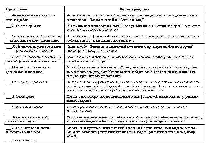 Препятствия Как их преодолеть ___ Физическая активность - это тяжелая работа Выберите те занятия