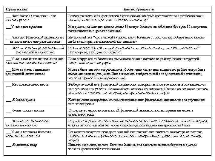 Препятствия Как их преодолеть ___ Физическая активность - это тяжелая работа Выберите те занятия