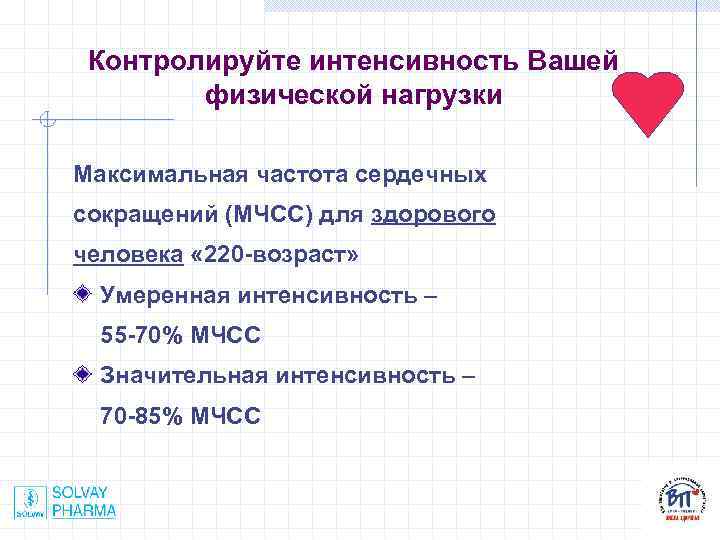 Контролируйте интенсивность Вашей физической нагрузки Максимальная частота сердечных сокращений (МЧСС) для здорового человека «