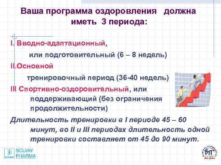  Ваша программа оздоровления должна иметь 3 периода: I. Вводно-адаптационный, или подготовительный (6 –