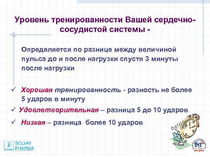 Уровень тренированности Вашей сердечнососудистой сиcтемы - Определяется по разнице между величиной пульса до и