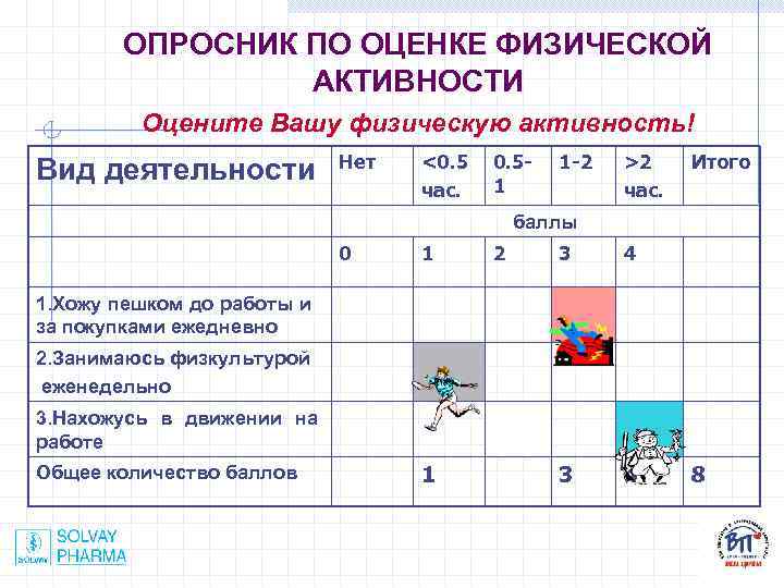 ОПРОСНИК ПО ОЦЕНКЕ ФИЗИЧЕСКОЙ АКТИВНОСТИ Оцените Вашу физическую активность! Вид деятельности Нет <0. 5