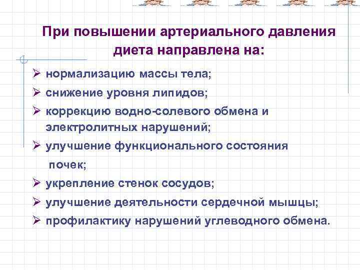 При повышении артериального давления диета направлена на: Ø нормализацию массы тела; Ø снижение уровня