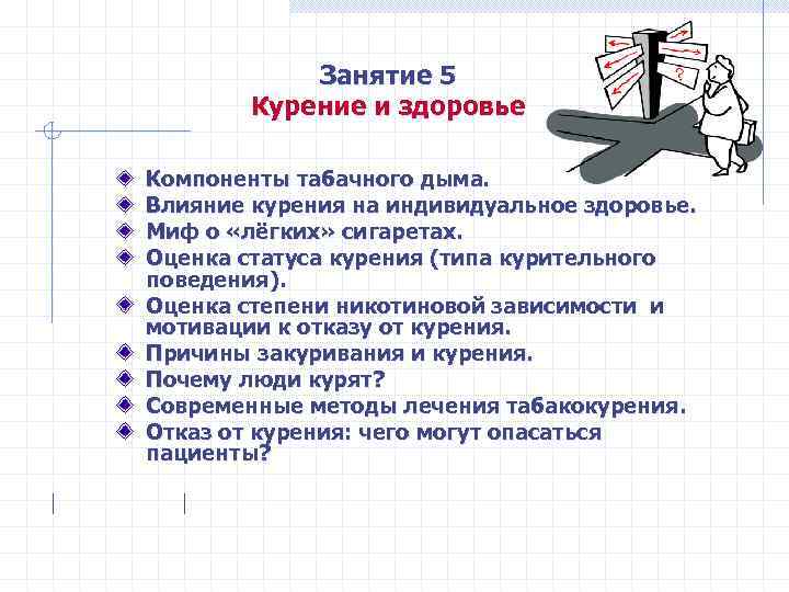 Занятие 5 Курение и здоровье Компоненты табачного дыма. Влияние курения на индивидуальное здоровье. Миф