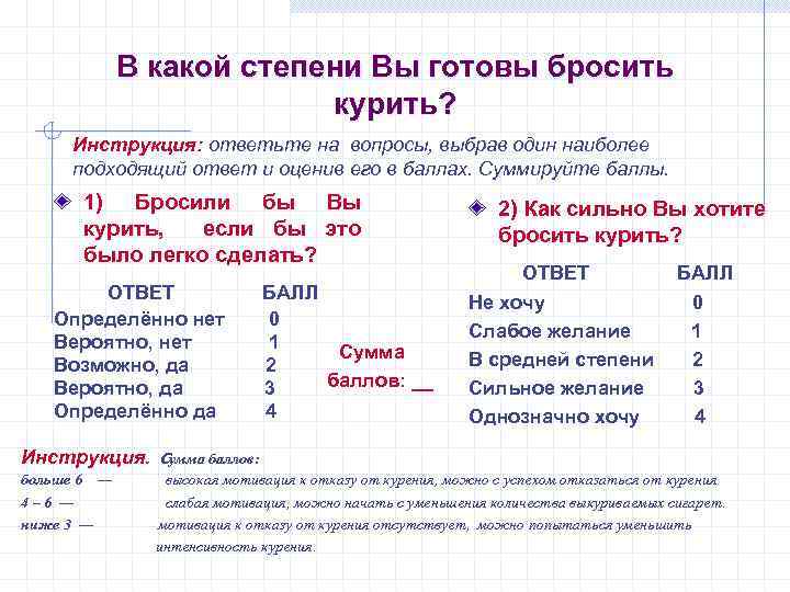 В какой степени Вы готовы бросить курить? Инструкция: ответьте на вопросы, выбрав один наиболее