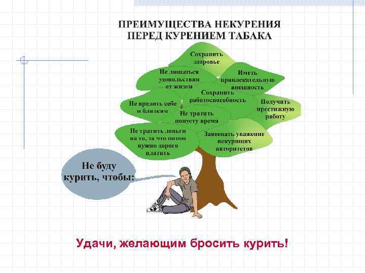 Удачи, желающим бросить курить! 