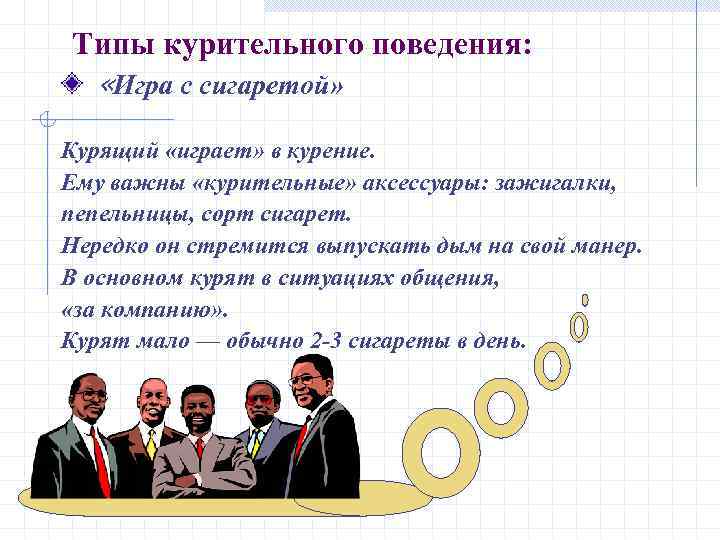 Типы курительного поведения: «Игра с сигаретой» Курящий «играет» в курение. Ему важны «курительные» аксессуары: