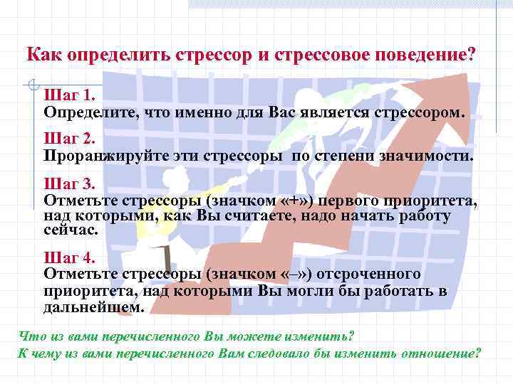 Как определить стрессор и стрессовое поведение? Шаг 1. Определите, что именно для Вас является