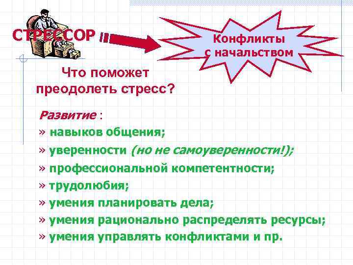 СТРЕССОР Конфликты с начальством Что поможет преодолеть стресс? Развитие : » навыков общения; »