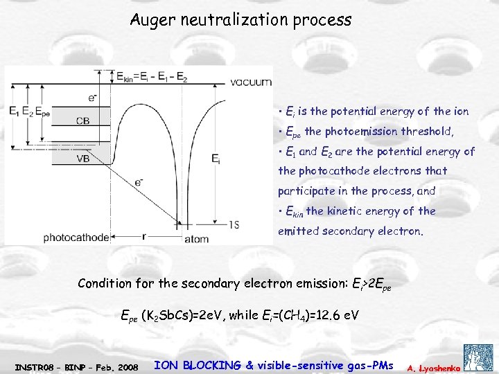 Auger neutralization process • Ei is the potential energy of the ion • Epe
