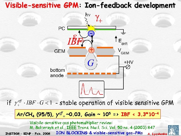 Visible-sensitive GPM: Ion-feedback development if - stable operation of visible sensitive GPM Ar/CH 4
