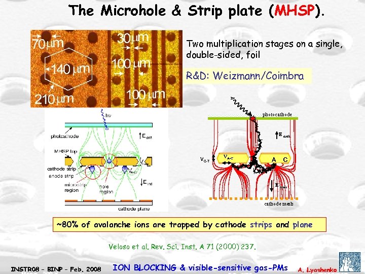 The Microhole & Strip plate (MHSP). Two multiplication stages on a single, double-sided, foil
