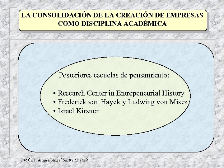 LA CONSOLIDACIÓN DE LA CREACIÓN DE EMPRESAS COMO DISCIPLINA ACADÉMICA Posteriores escuelas de pensamiento:
