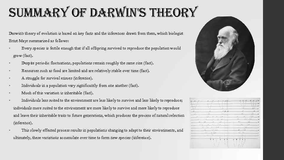 summary of darwin's theory Darwin's theory of evolution is based on key facts and