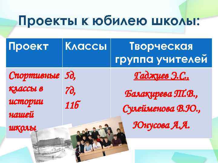 Проекты к юбилею школы: Проект Классы Спортивные 5 д, классы в 7 д, истории