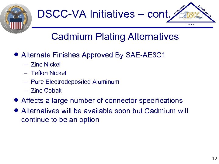 DSCC-VA Initiatives – cont. Tr ce an P er an rm fo sfo rm