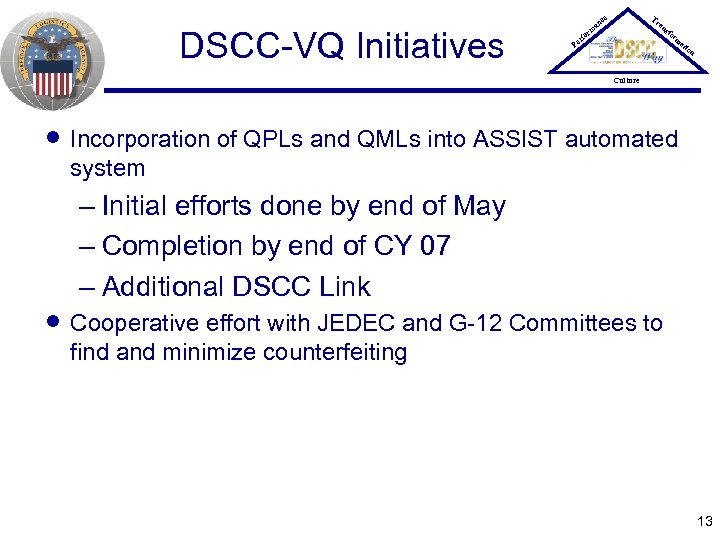 DSCC-VQ Initiatives Tr ce an P er an rm fo sfo rm at io