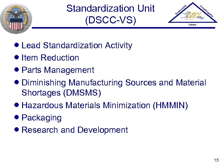 Standardization Unit (DSCC-VS) Tr ce an P er an rm fo sfo rm at