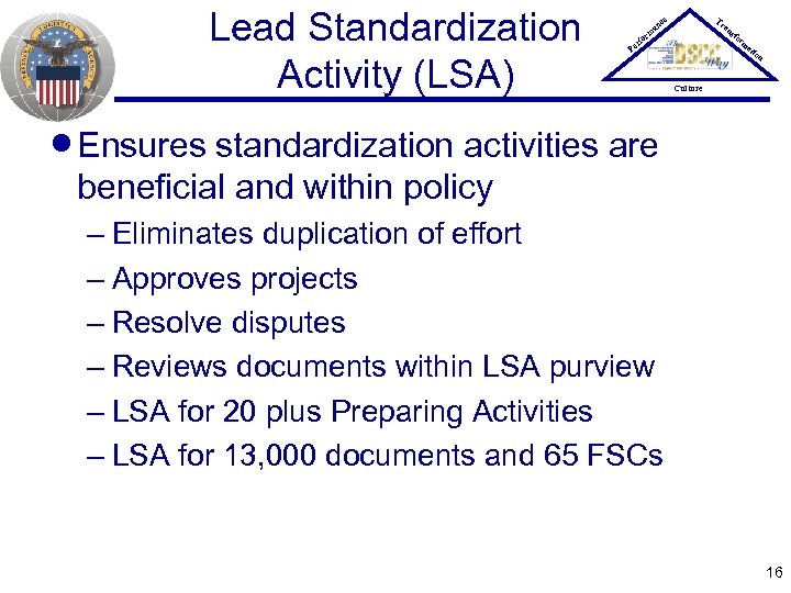 Lead Standardization Activity (LSA) Tr ce an P er an rm fo sfo rm