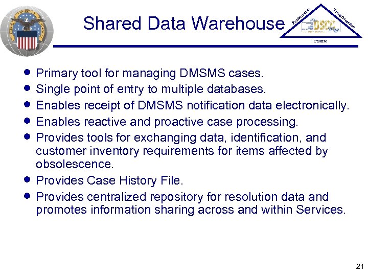 Shared Data Warehouse Tr ce an P er an rm fo sfo rm at