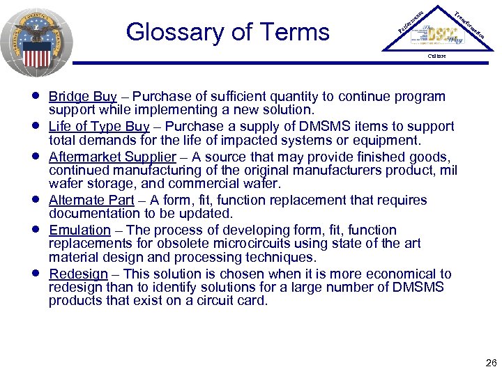 Glossary of Terms Tr ce an P er an rm fo sfo rm at