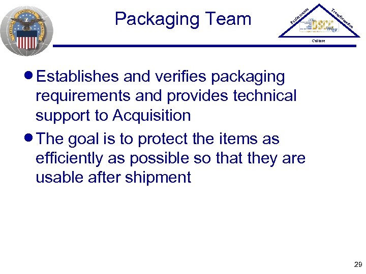 Packaging Team Tr ce an P er an rm fo sfo rm at io