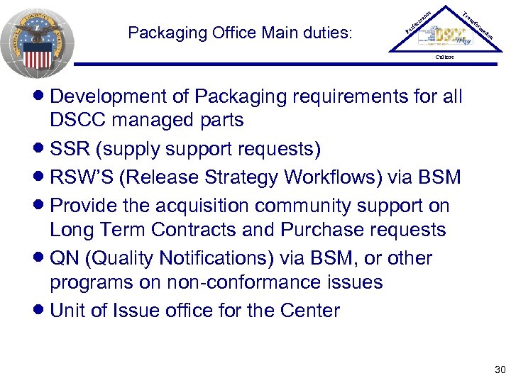 Tr ce an Packaging Office Main duties: P er an rm fo sfo rm