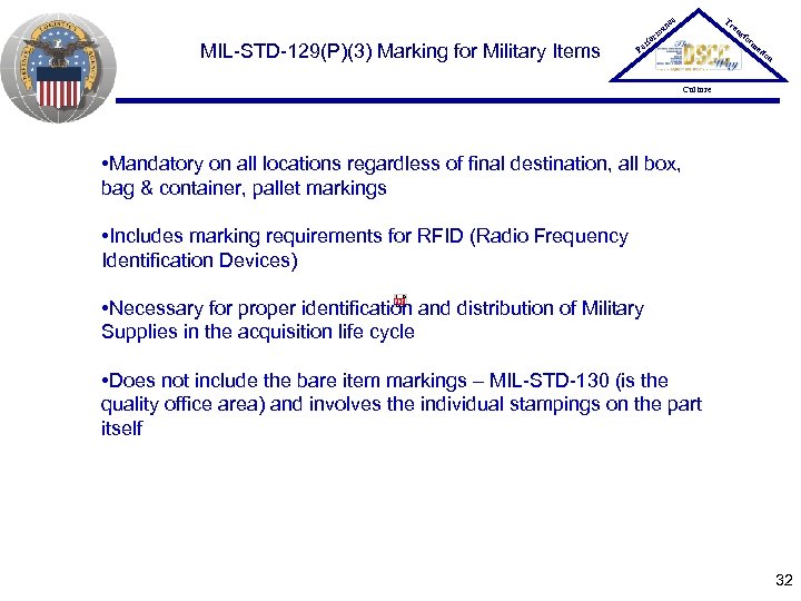 Tr ce an MIL-STD-129(P)(3) Marking for Military Items er P an rm fo sfo