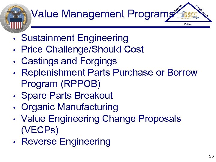 Value Management Programs er P Tr ce an an rm fo sfo rm at