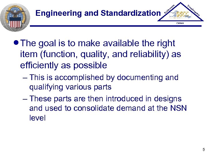 Engineering and Standardization Tr ce an P er an rm fo sfo rm at