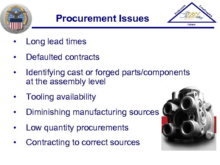 Tr ce an Procurement Issues P er an rm fo sfo rm at io