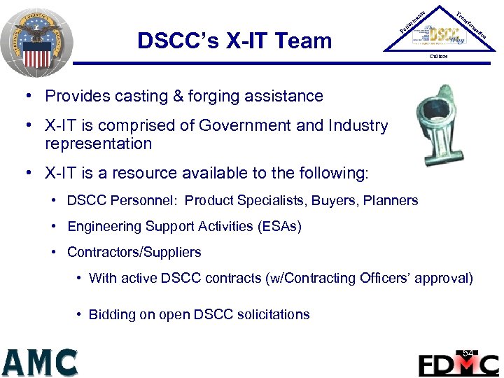 Tr ce an DSCC’s X-IT Team P er an rm fo sfo rm at