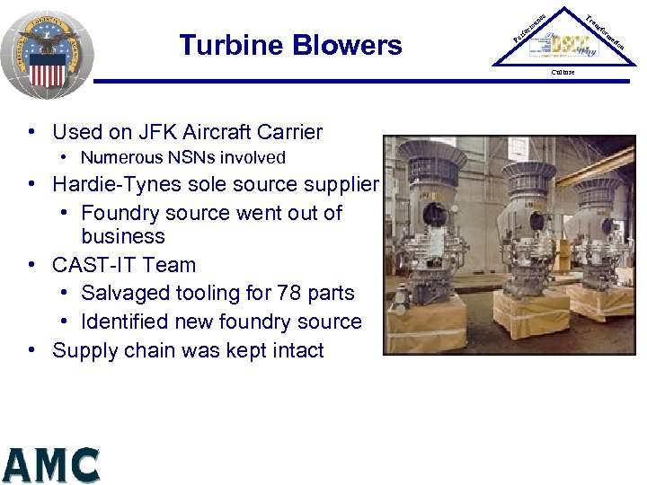 Tr ce an Turbine Blowers P er an rm fo sfo rm at io