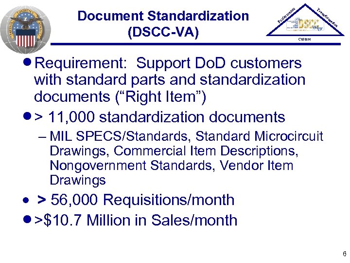 Document Standardization (DSCC-VA) Tr ce an P er an rm fo sfo rm at