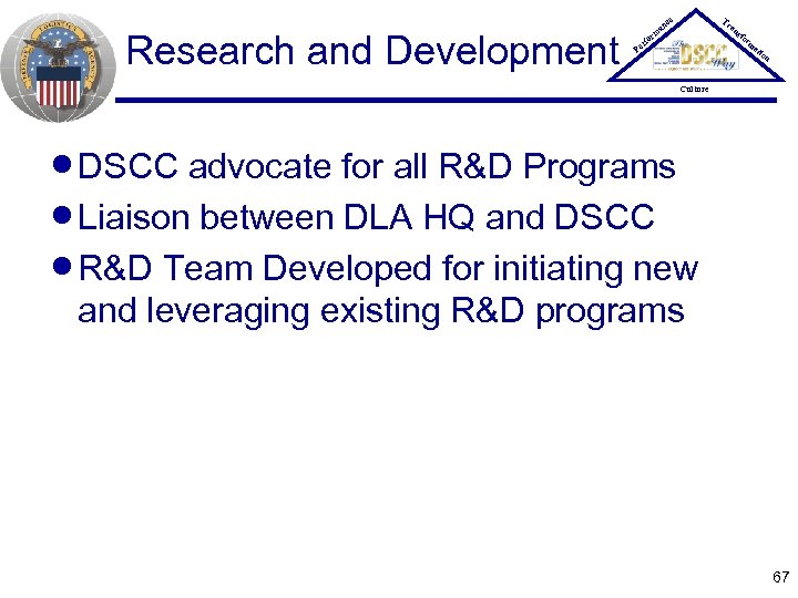 Research and Development Tr ce an P er an rm fo sfo rm at