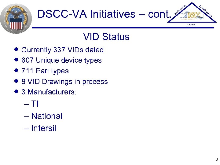 DSCC-VA Initiatives – cont. Tr ce an P er an rm fo sfo rm