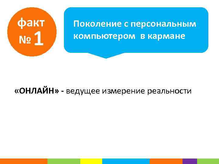 факт № 1 Поколение с персональным компьютером в кармане «ОНЛАЙН» - ведущее измерение реальности
