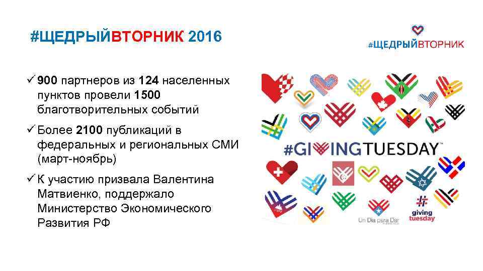 #ЩЕДРЫЙВТОРНИК 2016 ü 900 партнеров из 124 населенных пунктов провели 1500 благотворительных событий ü