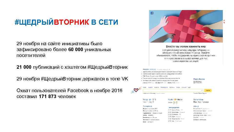 #ЩЕДРЫЙВТОРНИК В СЕТИ 29 ноября на сайте инициативы было зафиксировано более 60 000 уникальных