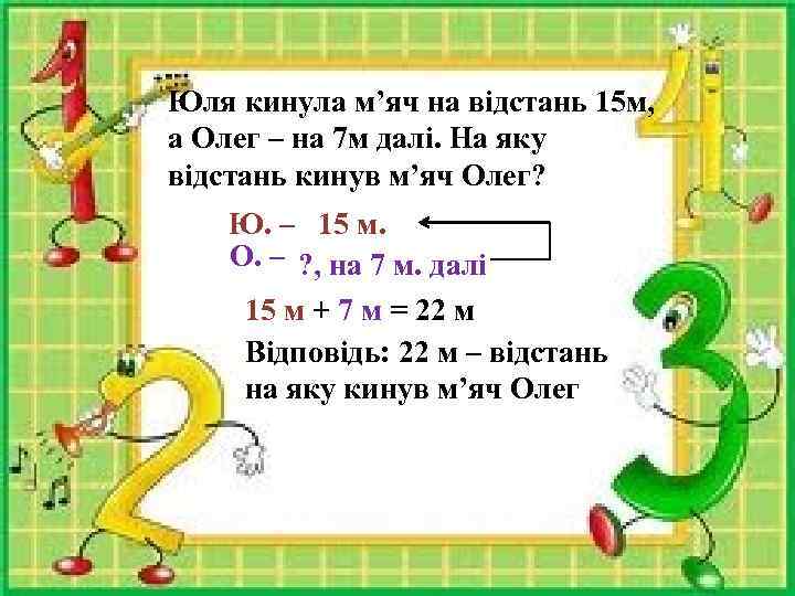 Юля кинула м’яч на відстань 15 м, а Олег – на 7 м далі.