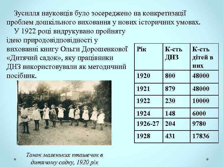  Зусилля науковців було зосереджено на конкретизації проблем дошкільного виховання у нових історичних умовах.
