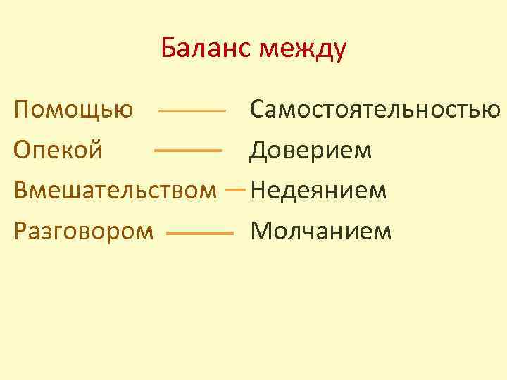 Баланс между Помощью Опекой Вмешательством Разговором Самостоятельностью Доверием Недеянием Молчанием 