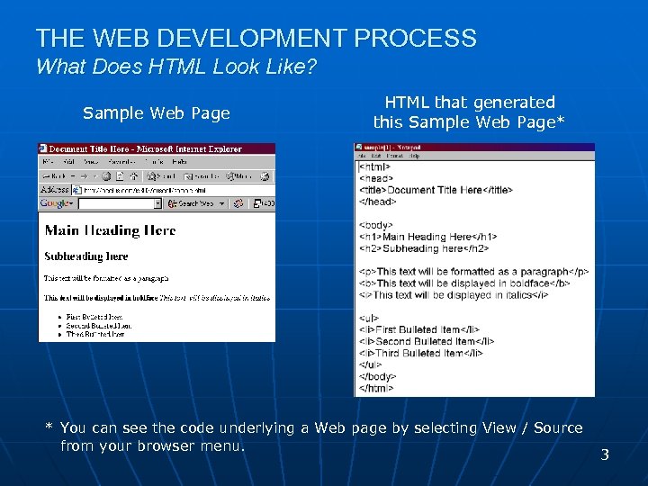 THE WEB DEVELOPMENT PROCESS What Does HTML Look Like? Sample Web Page HTML that