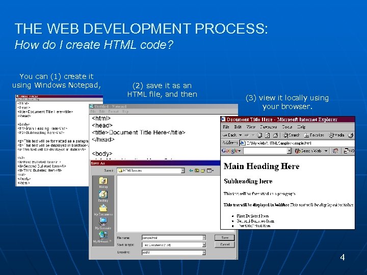 THE WEB DEVELOPMENT PROCESS: How do I create HTML code? You can (1) create