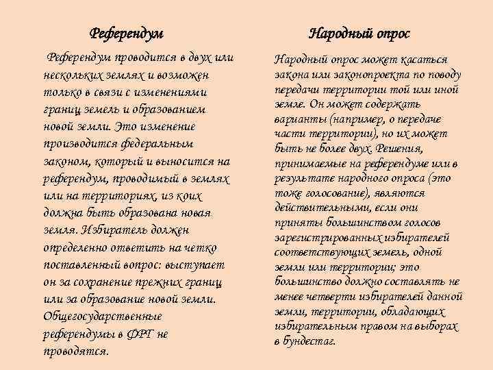 Референдум проводится в двух или нескольких землях и возможен только в связи с изменениями