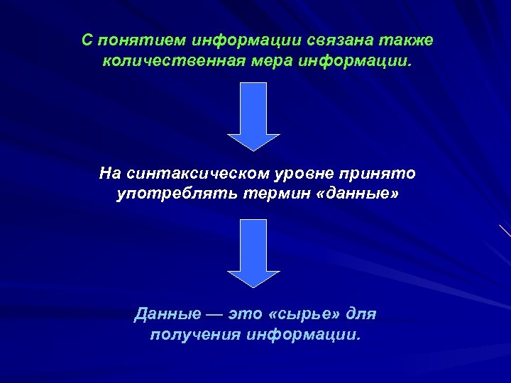 С понятием информации связана также количественная мера информации. На синтаксическом уровне принято употреблять термин