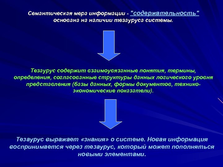 Семантическая мера информации "содержательность" основана на наличии тезауруса системы. Тезаурус содержит взаимоувязанные понятия, термины,